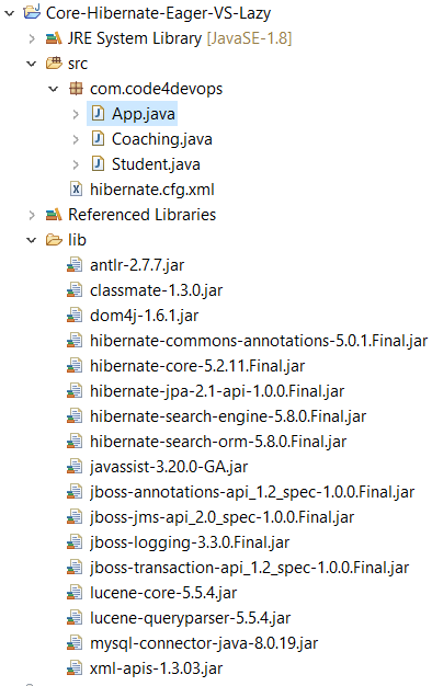 hibernate lazy loading and eager loading annotation example